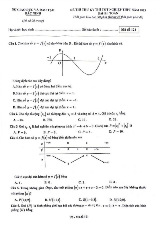 Đề thi thử tốt nghiệp THPT năm 2023 môn Toán sở GD&ĐT Bắc Ninh