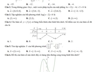 Đề thi thử tốt nghiệp THPT năm 2023 môn Toán sở GD&ĐT Trà Vinh