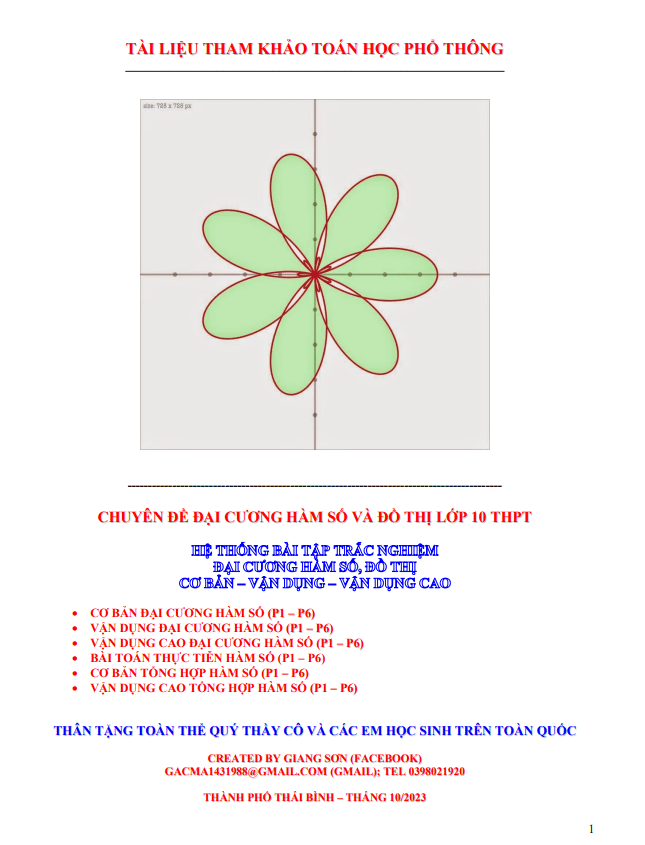 Hệ thống bài tập trắc nghiệm đại cương hàm số, đồ thị Toán 10 cơ bản VD VDC