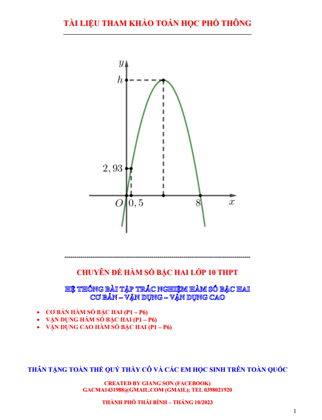 Hệ thống bài tập trắc nghiệm hàm số bậc hai cơ bản vận dụng vận dụng cao