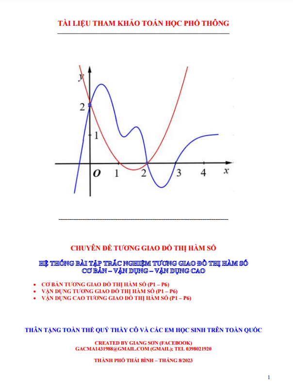 Hệ thống bài tập trắc nghiệm tương giao đồ thị hàm số cơ bản vận dụng vận dụng cao