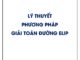 Lý thuyết và phương pháp giải toán đường Elip