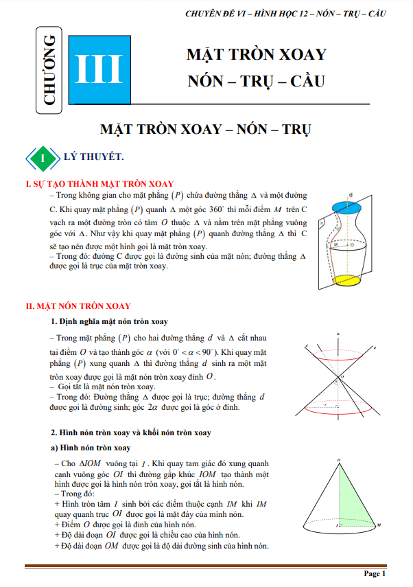 Tài liệu chuyên đề mặt nón, mặt trụ, mặt cầu