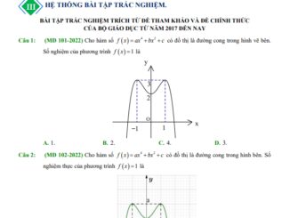 Tài liệu chuyên đề sự tương giao của đồ thị các hàm số