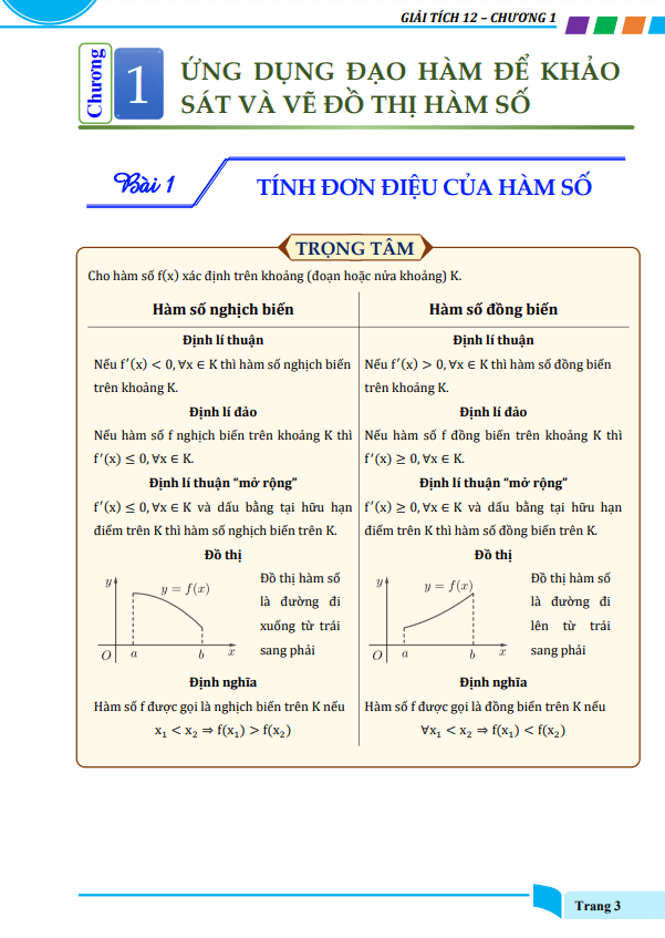 Vở bài tập môn Toán 12