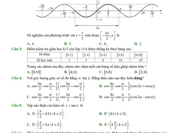 05 đề ôn tập giữa học kì 1 Toán 11 cấu trúc trắc nghiệm mới