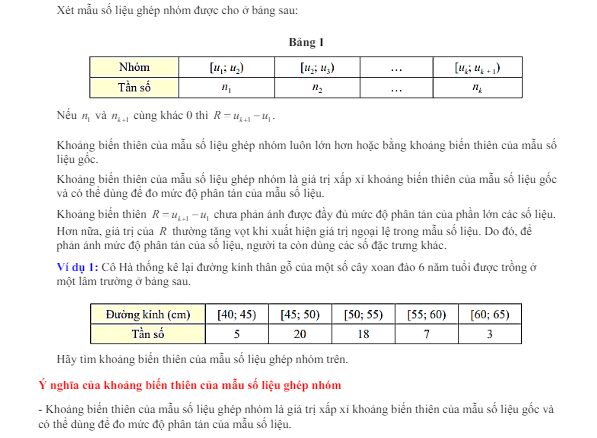 Bài giảng các số đặc trưng đo mức độ phân tán cho mẫu số liệu ghép nhóm Toán 12 CTST