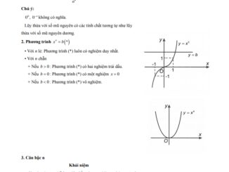 Bài giảng lũy thừa và hàm số lũy thừa
