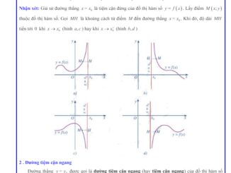 Các dạng bài tập đường tiệm cận của đồ thị hàm số Toán 12 Cánh Diều