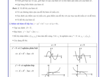 Các dạng bài tập khảo sát sự biến thiên và vẽ đồ thị của hàm số Toán 12 KNTTVCS