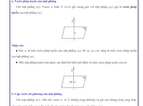 Các dạng bài tập phương trình mặt phẳng Toán 12 Cánh Diều