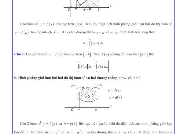 Các dạng bài tập ứng dụng hình học của tích phân Toán 12 Cánh Diều