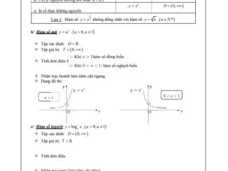 Các dạng toán về đồ thị hàm số lũy thừa mũ lôgarit