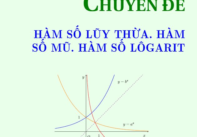 Chuyên đề hàm số lũy thừa, hàm số mũ, hàm số lôgarit Nguyễn Ngọc Dũng