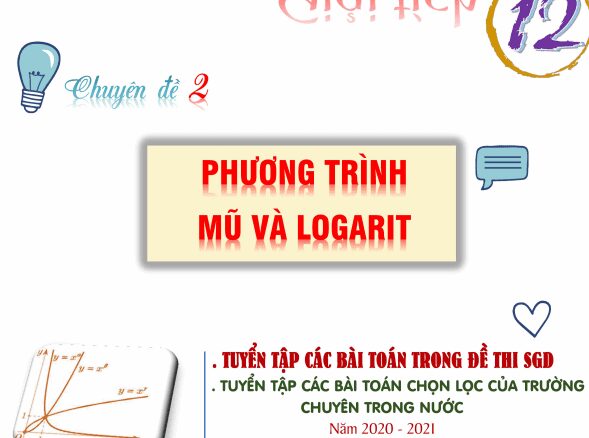 Chuyên đề hàm số lũy thừa, hàm số mũ và hàm số lôgarit Nguyễn Hoàng Việt