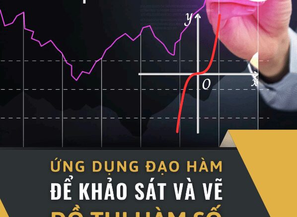 Chuyên đề ứng dụng đạo hàm để khảo sát và vẽ đồ thị của hàm số Toán 12