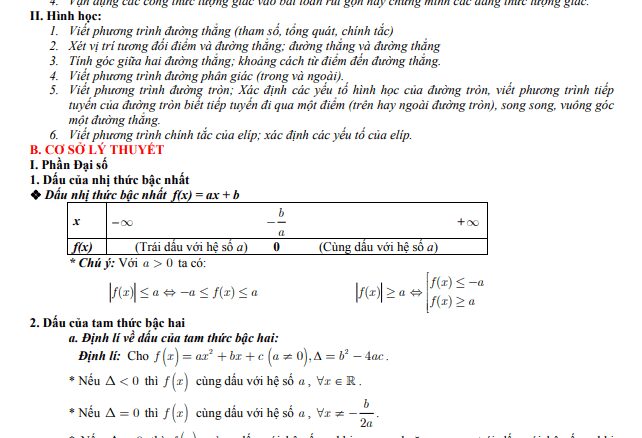 Đề cương Toán 10 học kì 2 năm 2020 2021 trường Thuận Thành 1 Bắc Ninh