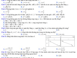 Đề khảo sát kiến thức Toán 12 THPT năm học 2017 2018 sở GD và ĐT Vĩnh Phúc