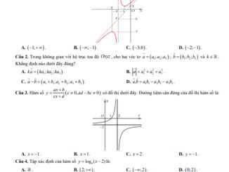 Đề khảo sát tháng 10 Toán 12 năm 2024 2025 trường THPT Gia Bình 1 Bắc Ninh