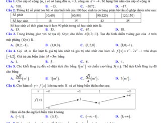 Đề khảo sát Toán 12 năm 2024 2025 trường THPT Nguyễn Đăng Đạo Bắc Ninh