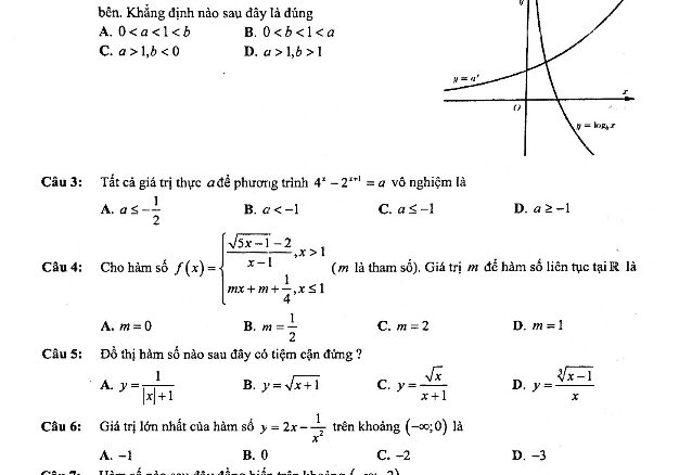 Đề kiểm tra định kì Toán 12 năm 2019 trường Nguyễn Khuyến – TP HCM (24/03/2019)