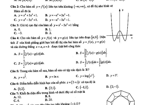 Đề kiểm tra khảo sát Toán 12 năm 2017 2018 trường Chu Văn An Hà Nội lần 3