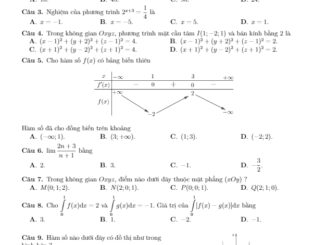 Đề kiểm tra kiến thức Toán 12 năm 2020 trường THPT chuyên KHTN Hà Nội