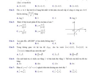 Đề KSCL Toán 12 năm 2017 2018 trường chuyên Hùng Vương Phú Thọ lần 4