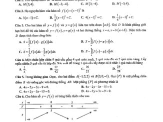 Đề KSCL Toán 12 năm học 2017 2018 sở GD và ĐT Hà Nam