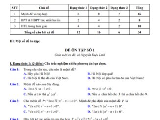 Đề ôn tập giữa học kì 1 Toán 10 năm 2024 2025 trường THPT Việt Đức Hà Nội