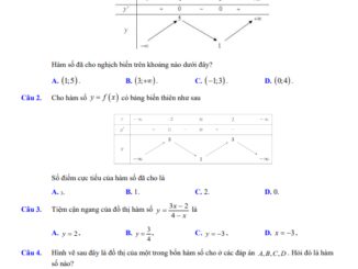 Đề tham khảo giữa kì 1 Toán 12 năm 2024 2025 trường THPT Thuận Thành 1 Bắc Ninh