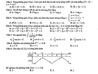 Đề thi công bằng Toán 12 lần 2 năm 2019 2020 trường chuyên KHTN Hà Nội