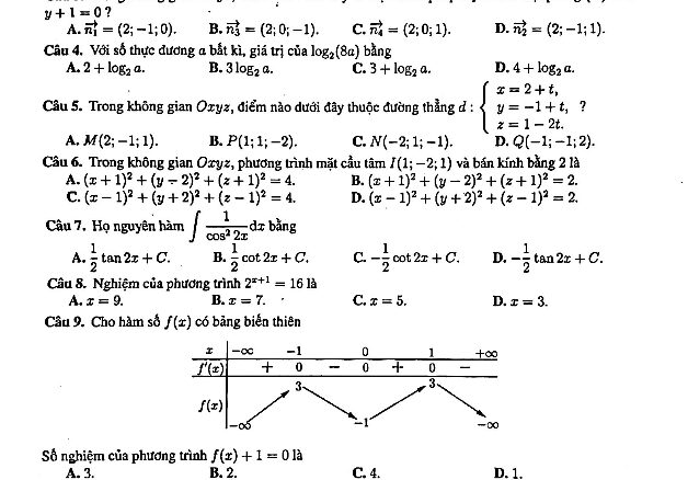 Đề thi công bằng Toán 12 lần 2 năm 2019 2020 trường chuyên KHTN Hà Nội