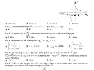 Đề thi KSCL Toán 12 lần 3 năm 2017 2018 trường Triệu Quang Phục Hưng Yên