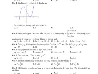 Đề thi KSCL Toán 12 năm 2017 2018 trường THPT Phả Lại Hải Dương