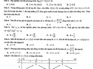Đề trắc nghiệm Toán 12 lần 2 năm 2020 2021 trường chuyên Lê Hồng Phong TP HCM
