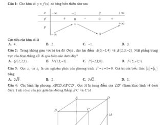 Khảo sát năng lực Toán 12 trường chuyên Nguyễn Thị Minh Khai Sóc Trăng lần 1