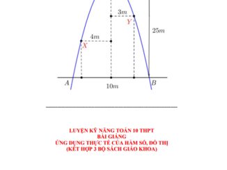 Luyện kỹ năng Toán 10 ứng dụng thực tế của hàm số và đồ thị