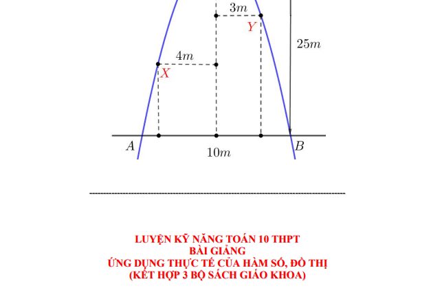 Luyện kỹ năng Toán 10 ứng dụng thực tế của hàm số và đồ thị