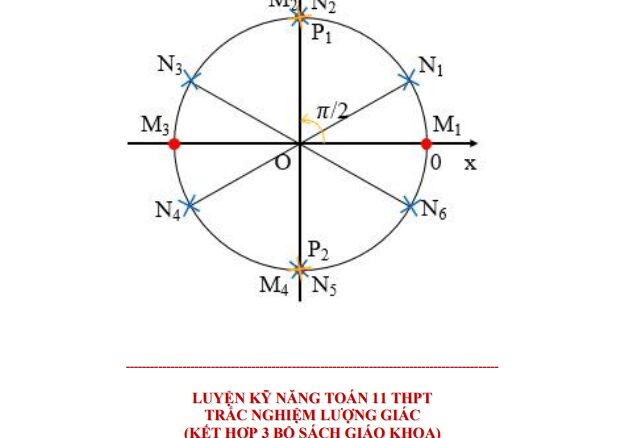 Luyện kỹ năng trắc nghiệm hàm số lượng giác và phương trình lượng giác