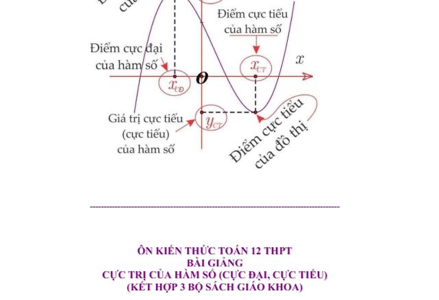 Ôn kiến thức, luyện kỹ năng bài giảng cực trị của hàm số