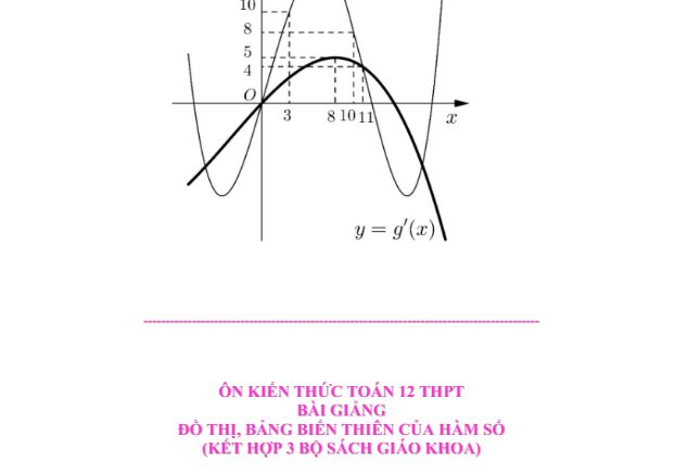 Ôn kiến thức, luyện kỹ năng bài giảng đồ thị, bảng biến thiên của hàm số