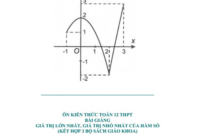 Ôn kiến thức, luyện kỹ năng bài giảng GTLN GTNN của hàm số