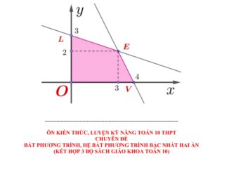 Ôn kiến thức, luyện kỹ năng bất phương trình, hệ bất phương trình bậc nhất hai ẩn