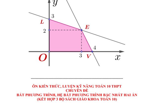 Ôn kiến thức, luyện kỹ năng bất phương trình, hệ bất phương trình bậc nhất hai ẩn