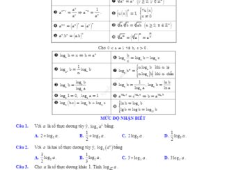 Tổng ôn tập TN THPT 2020 môn Toán: Hàm số lũy thừa hàm số mũ hàm số logarit