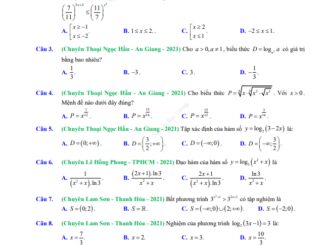 Tổng ôn tập TN THPT 2021 môn Toán: Hàm số lũy thừa mũ logarit